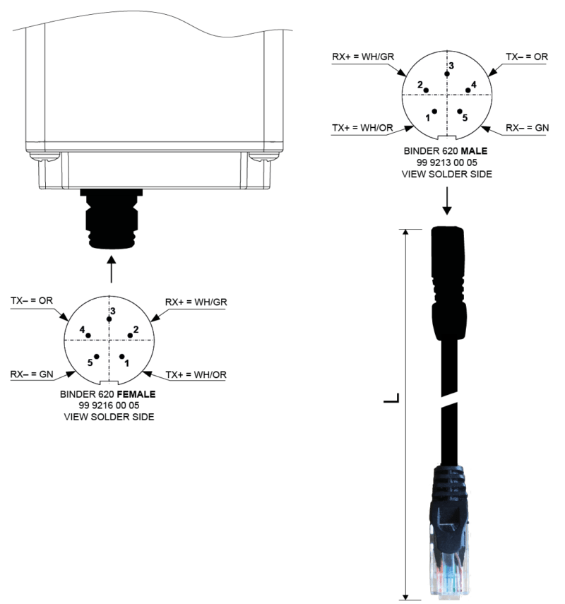 iPC-HD-leuchtencontroller-Accessories